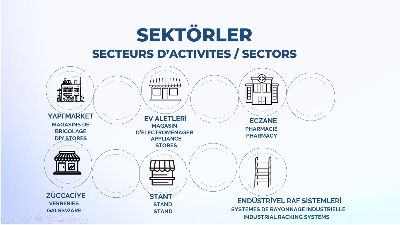 sektor2